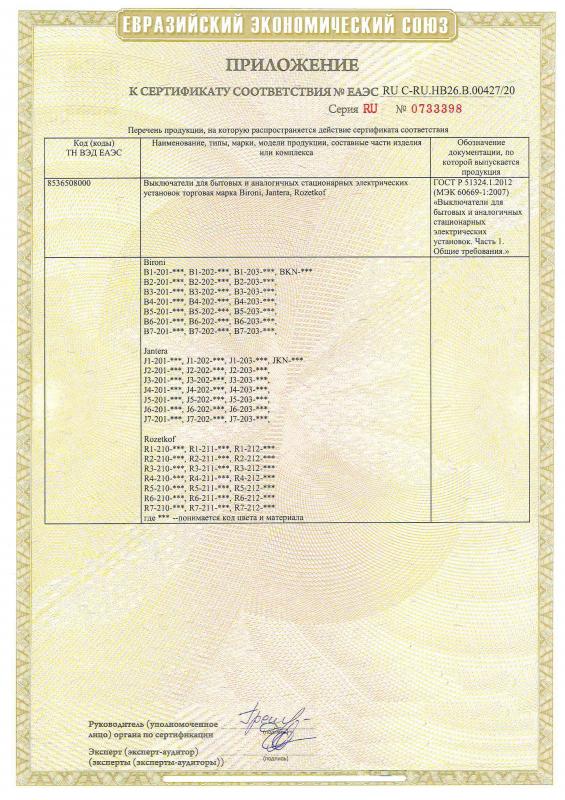 Сертификат соответствия на выключатели Bironi 2
